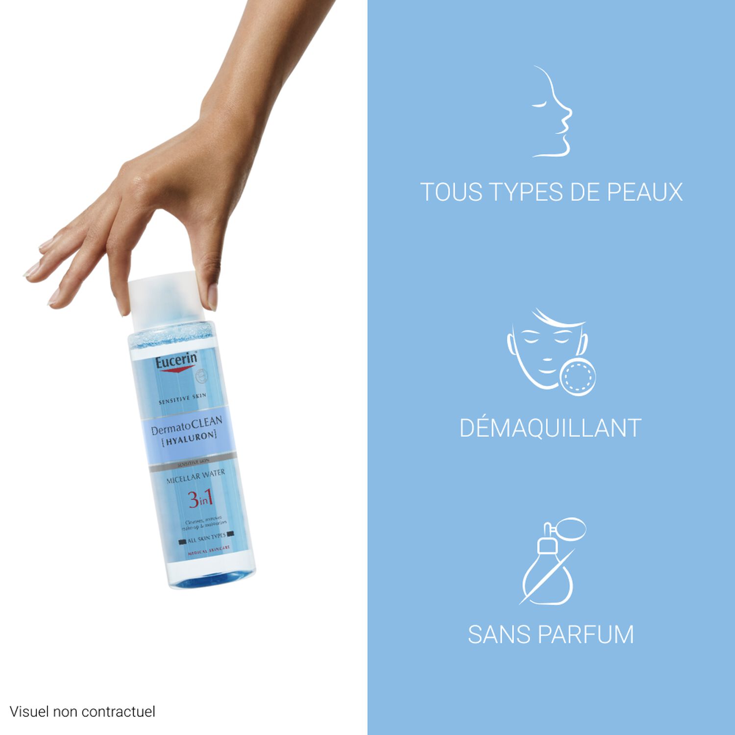 Eucerin Dermatoclean Eau Micellaire 3 en 1 - Tous Types de Peaux