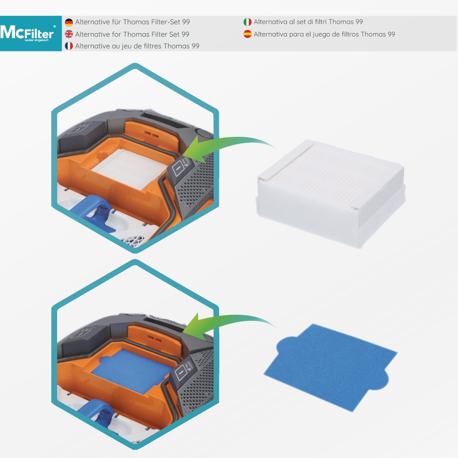 McFilter Staubsaugerbeutel 10 Stück + 5-teiliges Filterset, passend für Thomas Staubsauger Pet & Family AQUA+, Perfect Air, Parkett XT, Allergy & Family AQUA+, Anti Allergy AQUA+, Cat & Dog XT, Home Clean & Parquet AQUA+, 15 St., mit Hygieneverschlus