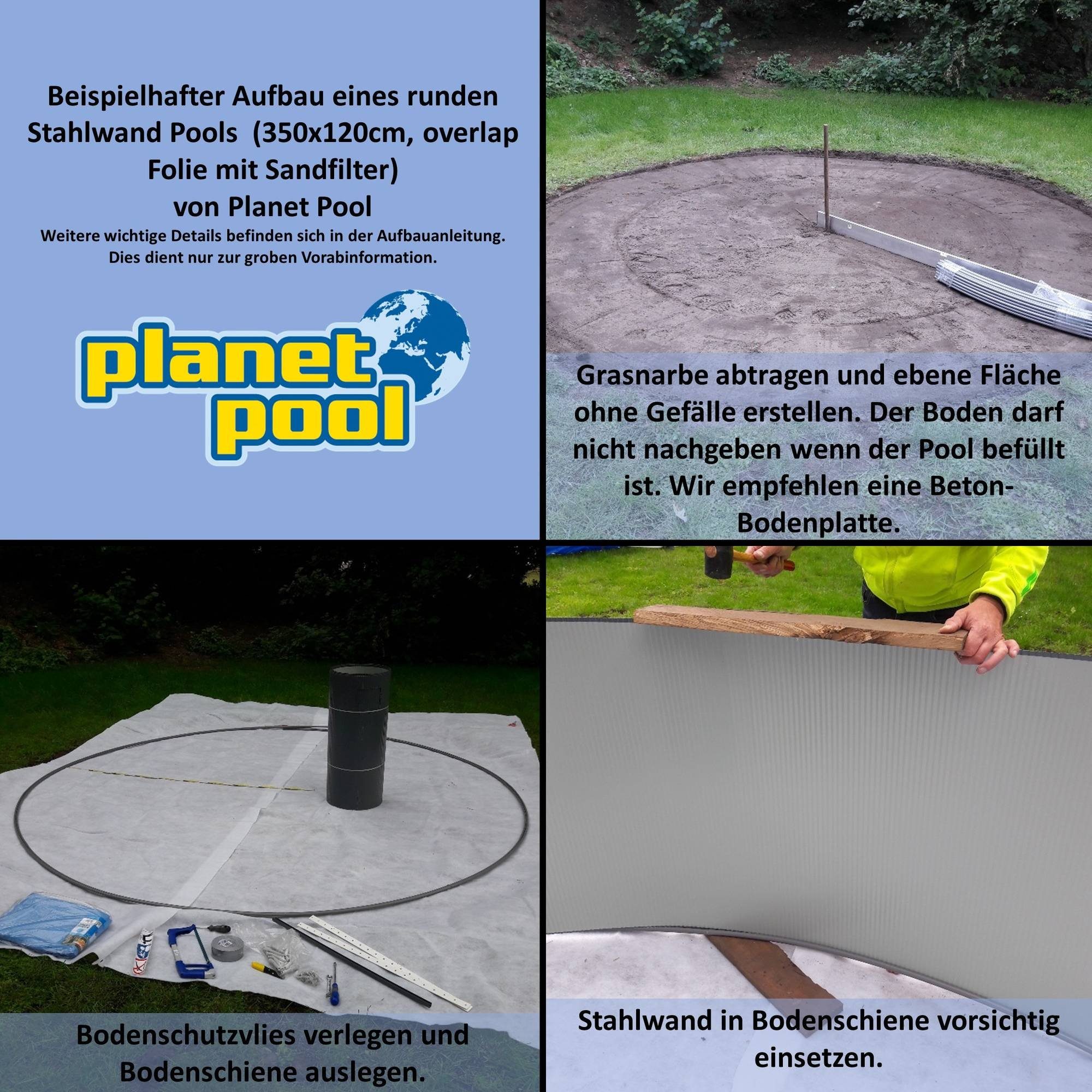 Waterman Rundpool Stahlwandpool rund Größe wählbar, 90 cm tief, Stah (Einzelbecken), verzinkte Stahlwand