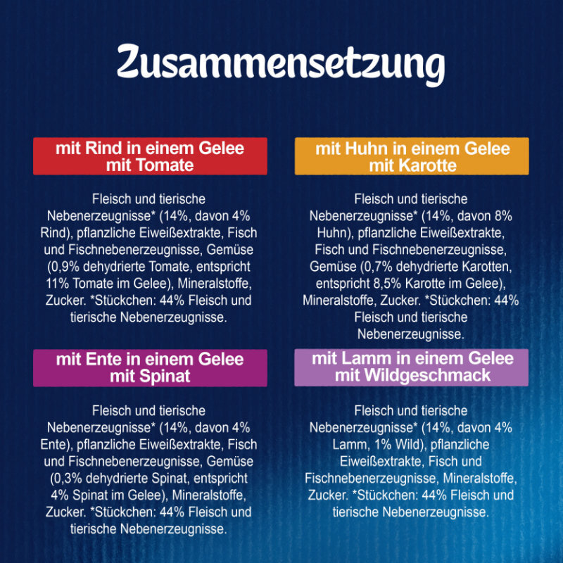 Felix Nassfutter Felix Sensations Gelees 12x85g Geschmacksvielfalt vom Land
