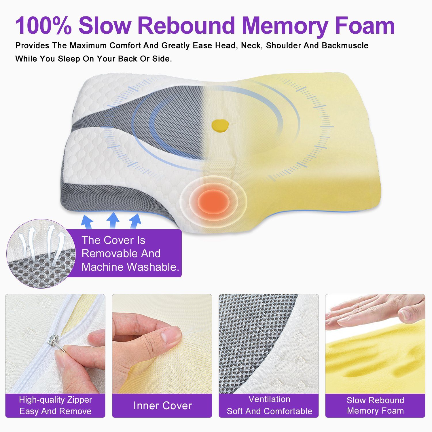 Nackenstützkissen Kopfkissen Memory Foam Schlafkissen ergonomisches Nackenkissen, vokarala, Seitenschläferkissen Antischnarch-Kissen gegen Nackenschmerzen