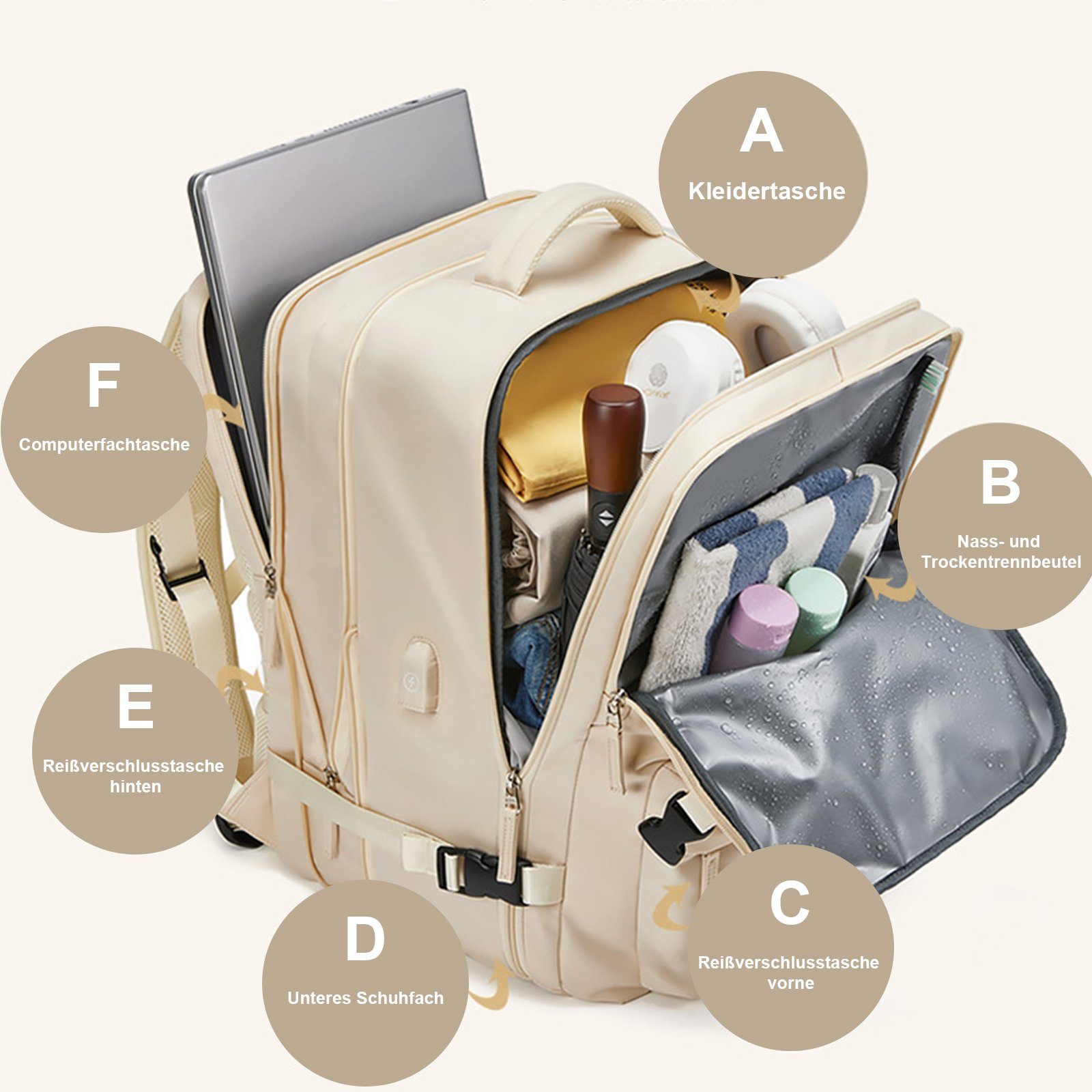 OKWISH Reiserucksack Laptoprucksack Laptop Rucksack Rucksäcke Freizeitrucksack Laptoptasche (Reisen Notebook Laptop Tasche Schule Uni Rucksack Handgepäck, Anti-Diebstahl, Backpack mit Laptopfach, Schuhfach, USB-Lade-Anschluss), für Herren Damen Junge