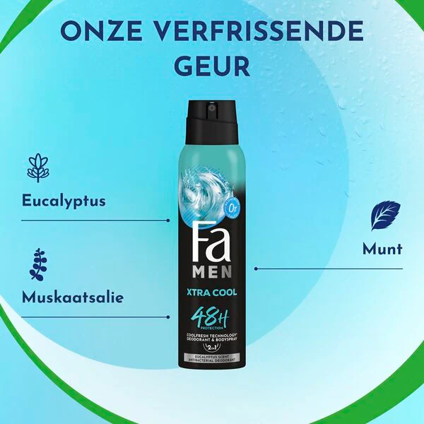 Desodorante e Spray Corporal Fa Men Sport 150ml