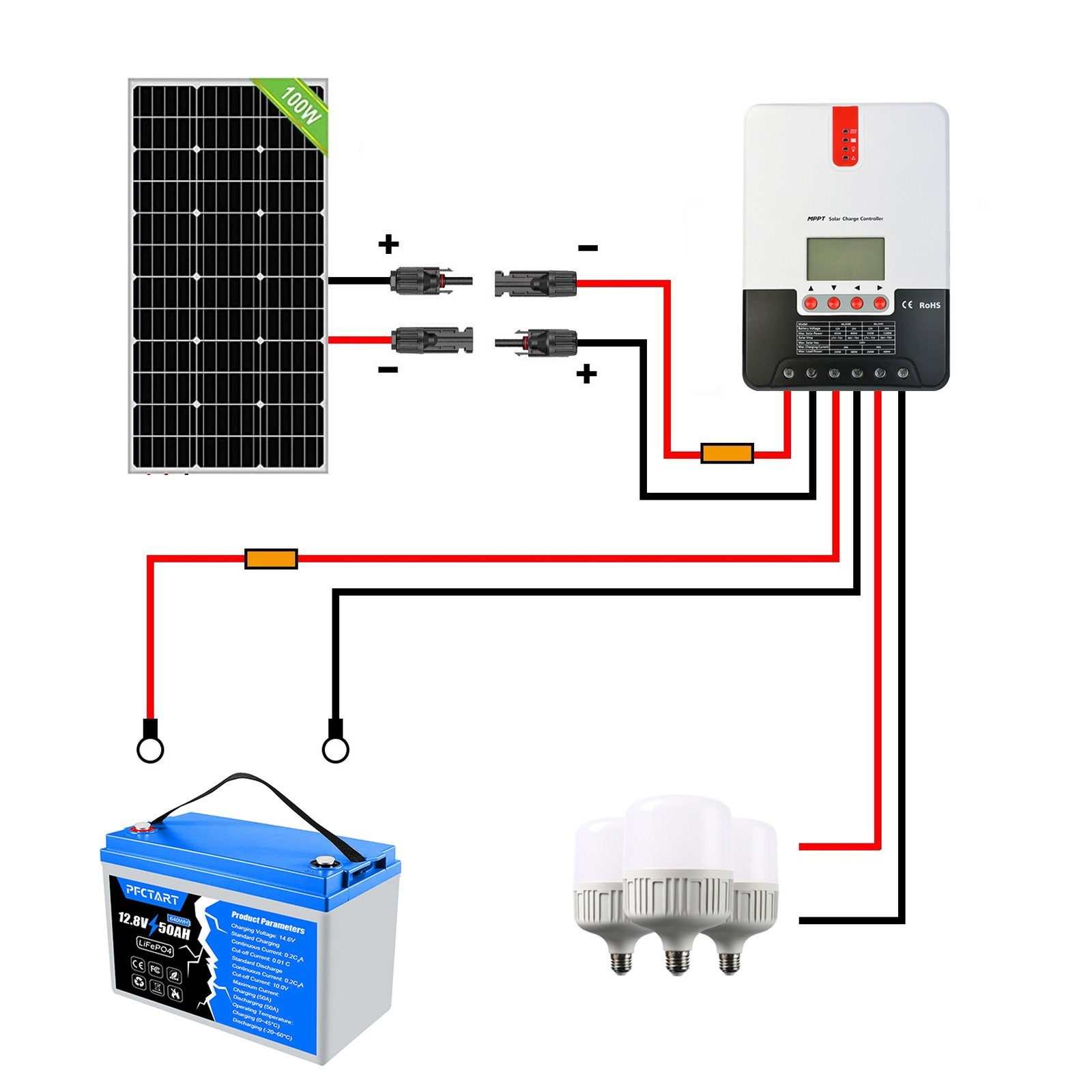 PFCTART Solarmodul 6mm² Solarkabelverlängerung,PV MC4 Photovoltaik Verlängerungskabel
