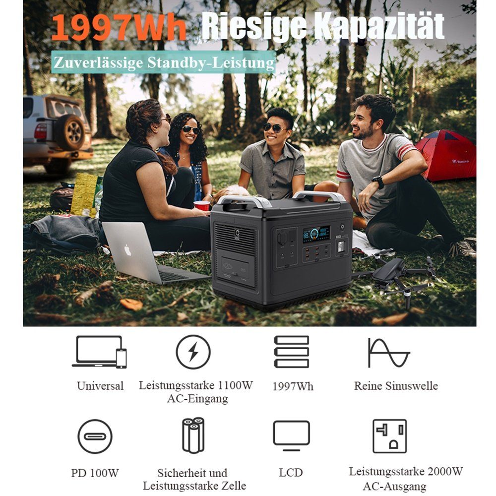Fangqi Stromerzeuger 2000W Tragbarer PowerStation,1997Wh Solar Generator, LiFePO4-Batterie, (3000+Aufladungszyklen), Mobiler Stromspeicher für den Notfall im Freien, Camping