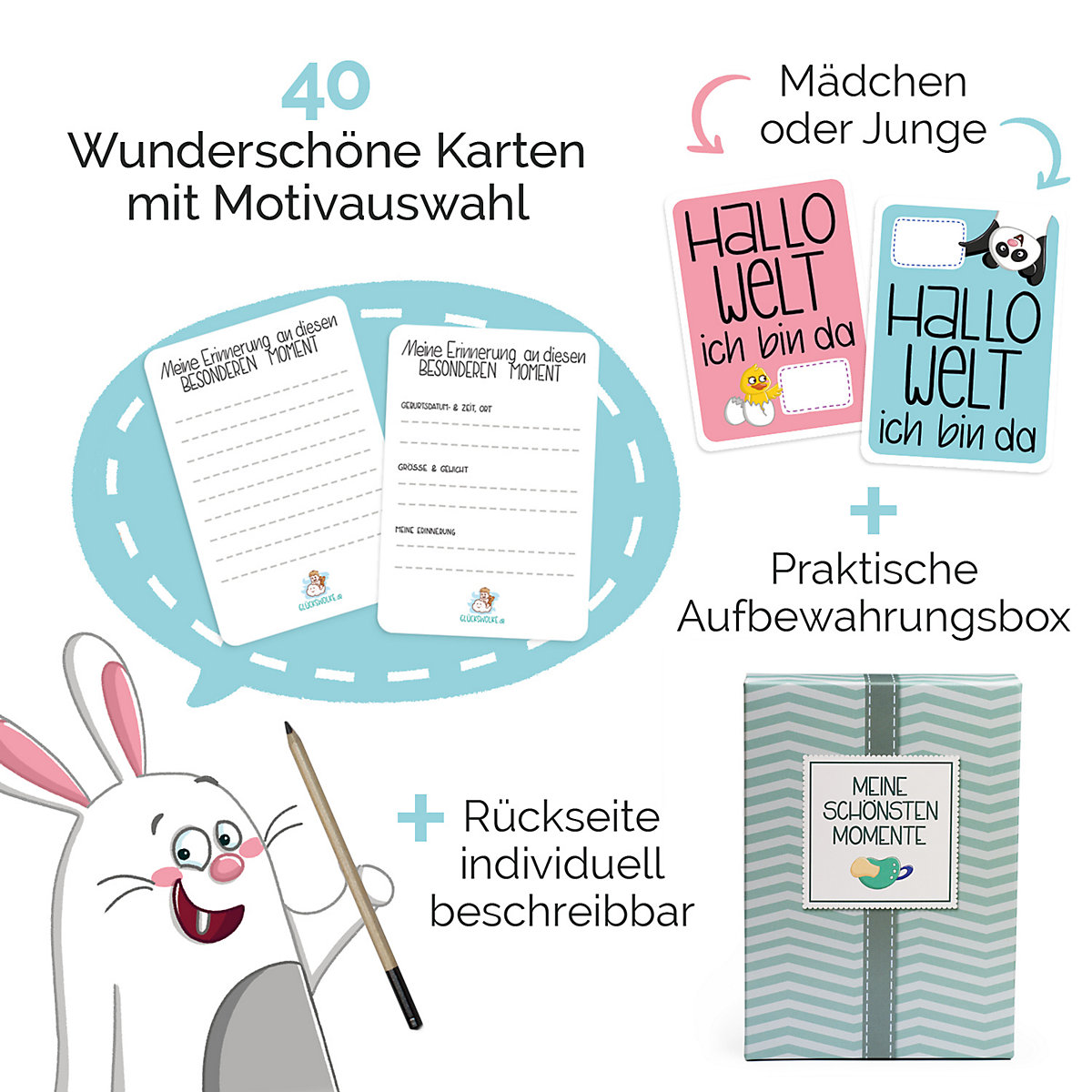 Baby Meilensteinkarten - 40 Karten I Geschenk zur Babyparty, Geburt und Taufe I Motive für Junge oder Mädchen