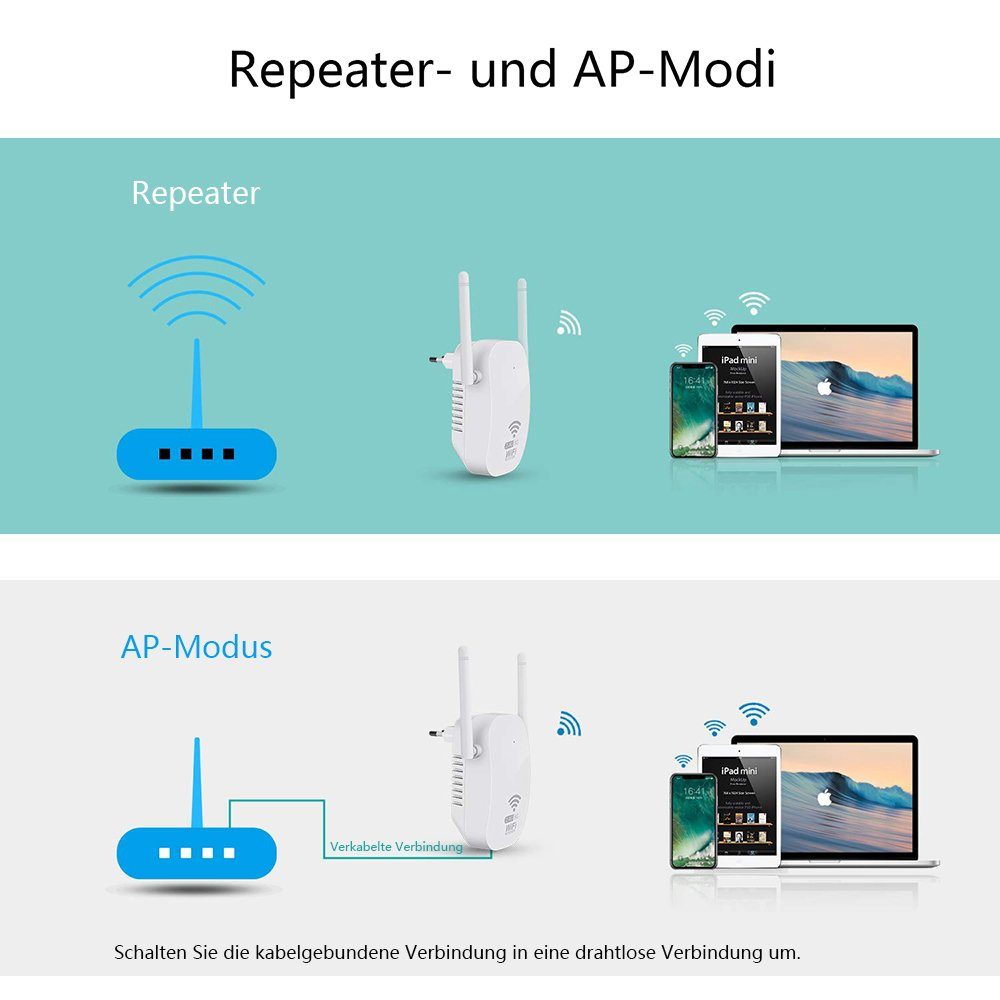 GelldG WLAN Verstärker WLAN Repeater 1200 Mbit/s WiFi Repeater WLAN-Repeater