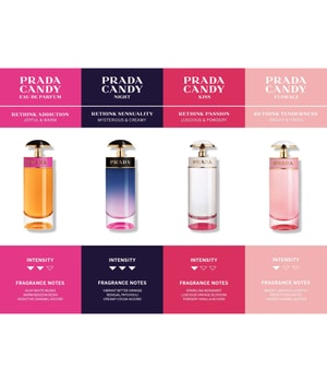 Prada Candy Kiss Eau de Parfum 80 ml