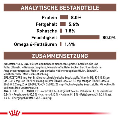 Royal Canin Veterinary Feline Gastrointestinal in Soße