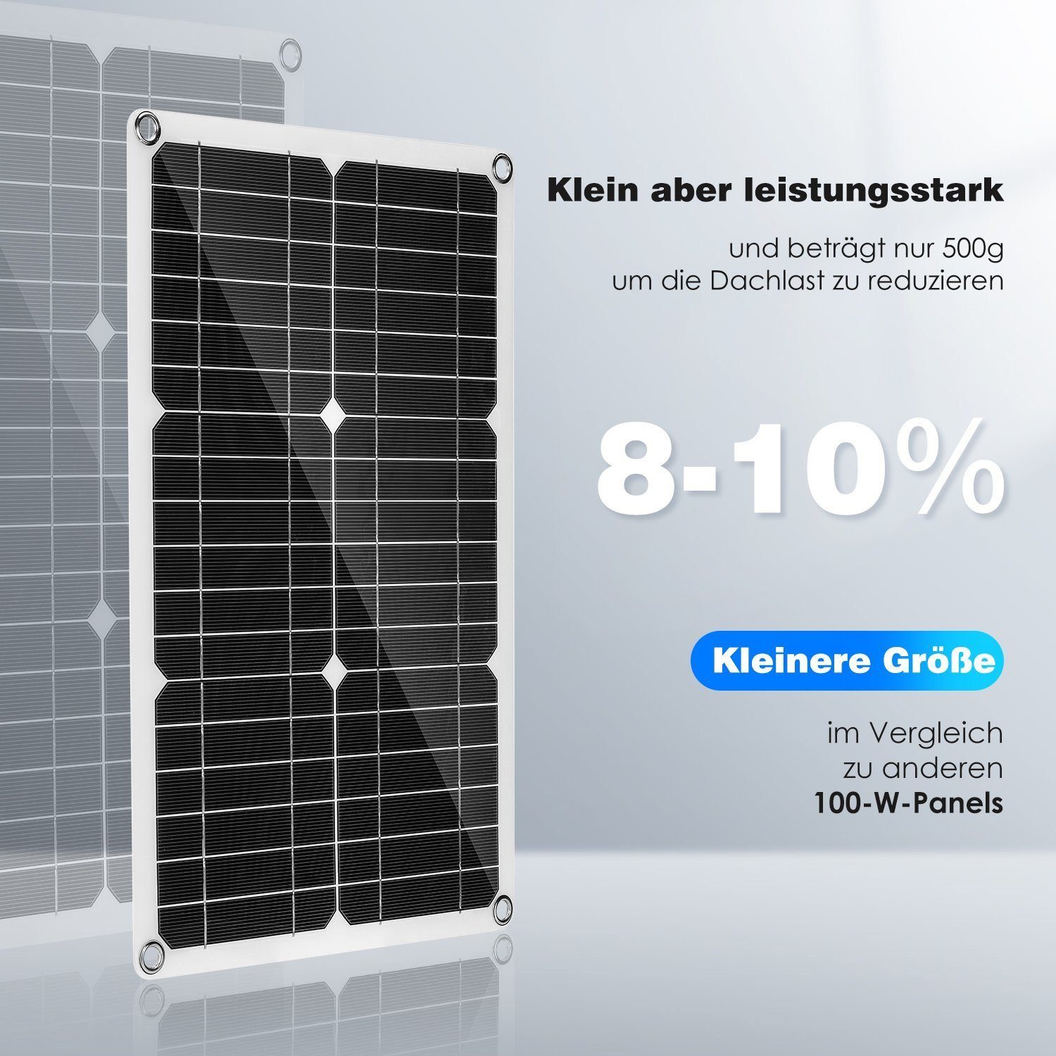 iscooter Solarmodul 100W 12V Monokristalline Solarpanel Effizienz Modul 20A, Solarpanel Stromerzeuger Solaranlage Solargenerator IP65
