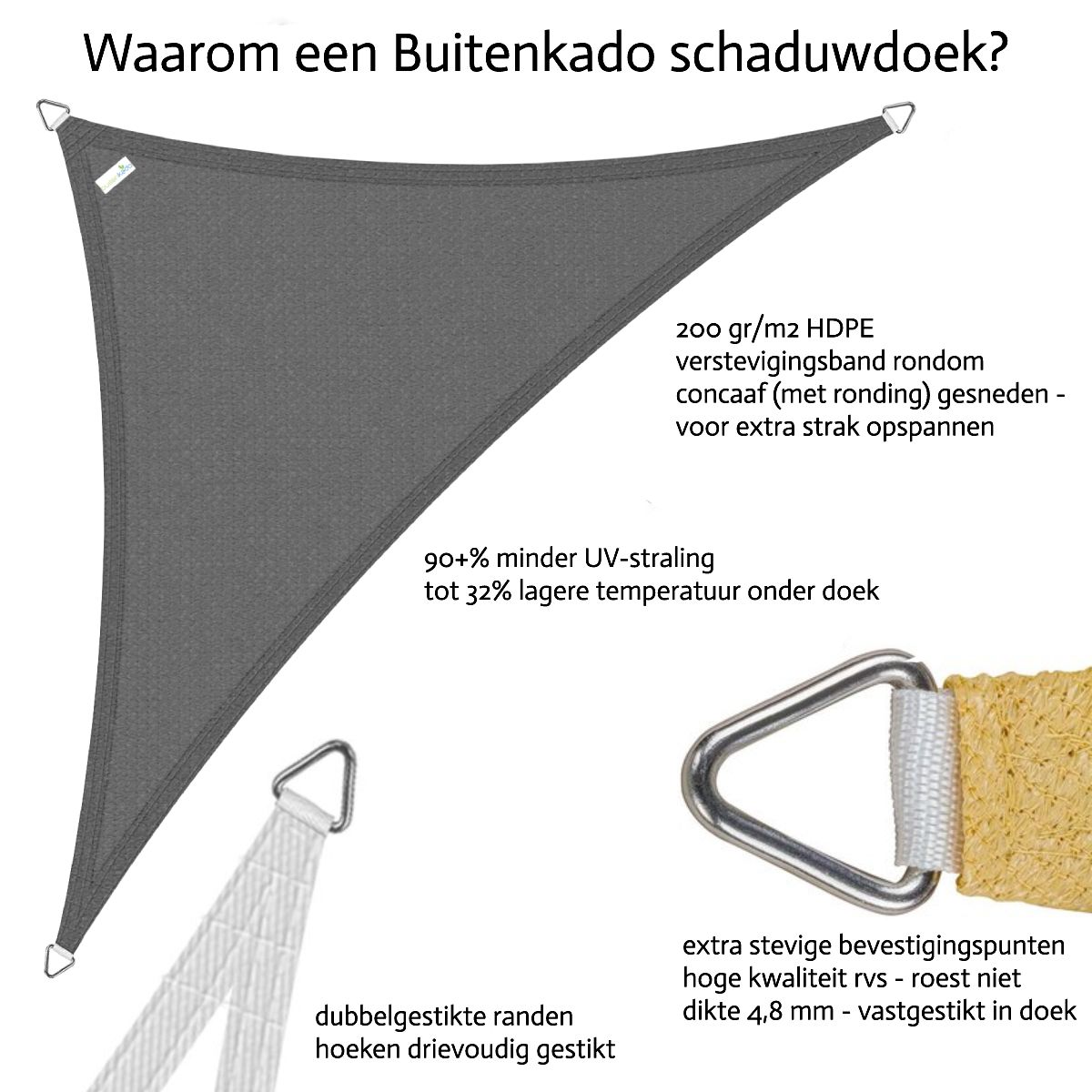 Buitenkado Rechteck 2 x 4,5 Sonnensegel mit Befestigungssatz