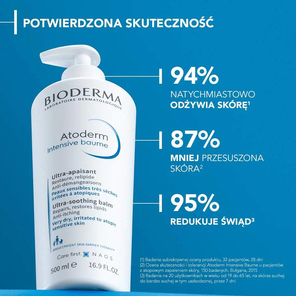 Bioderma Atoderm Intensive Baume emulsija atopinei odai, 500 ml