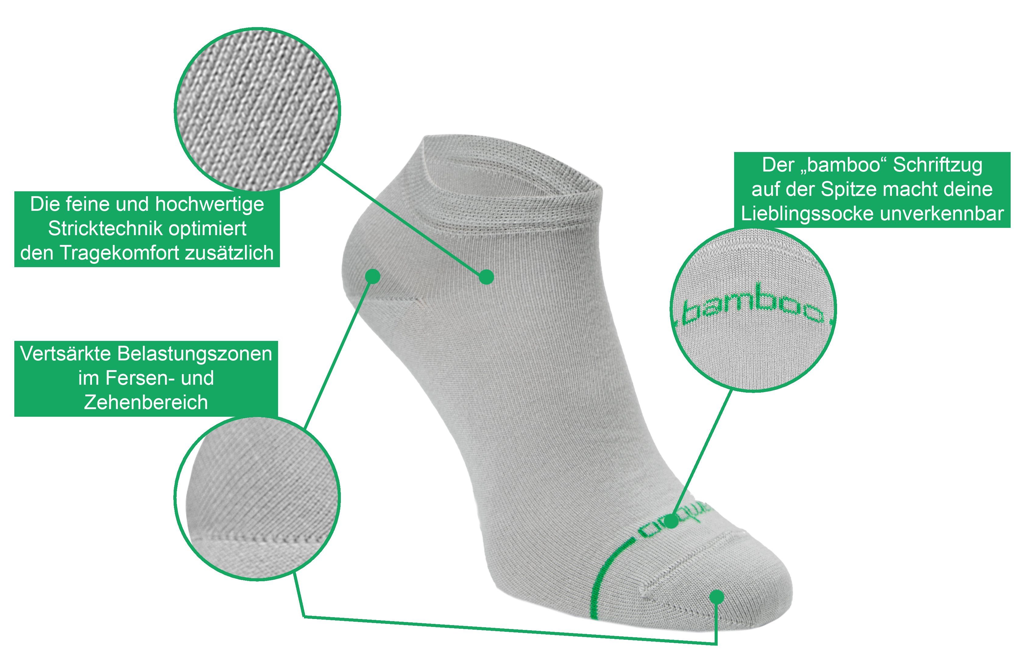 Paolo Renzo Sneakersocken Geruchshemmend (3-Paar) Atmungsaktive Unisex Sneaker Socken aus hochwertiger Bambus Viskose