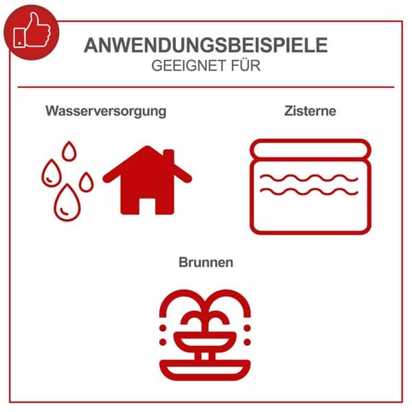Scheppach Scheppach Hauswasserautomat mit Display GP1100JET LCD