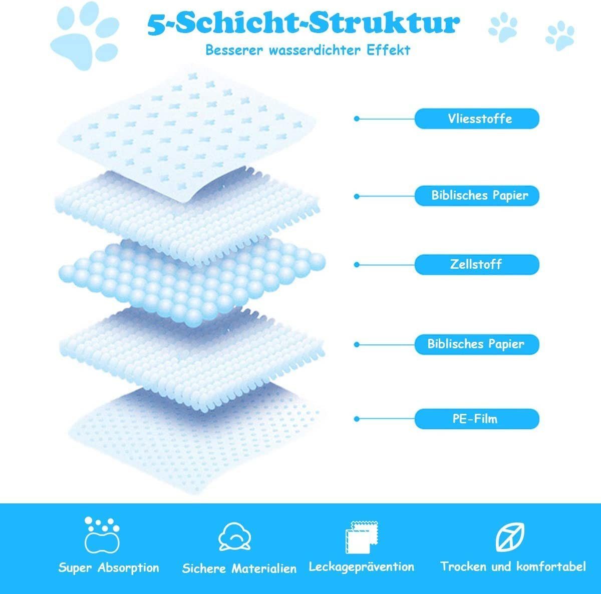 COSTWAY Hundematte Welpenunterlage, Puppy Pads