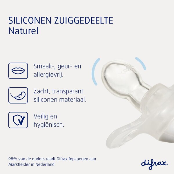 Difrax Pure Natural knupītis 0-6 mēnešiem gaiši zils, 2 gab.
