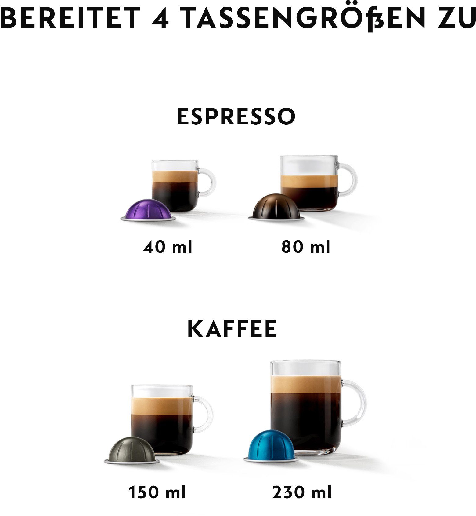 Nespresso Kapselmaschine Vertuo Pop ENV90.Y von DeLonghi