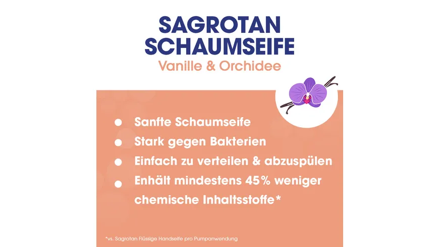 Sagrotan Samtschaum Seife Vanille&Orchidee 250 ml 250 ml