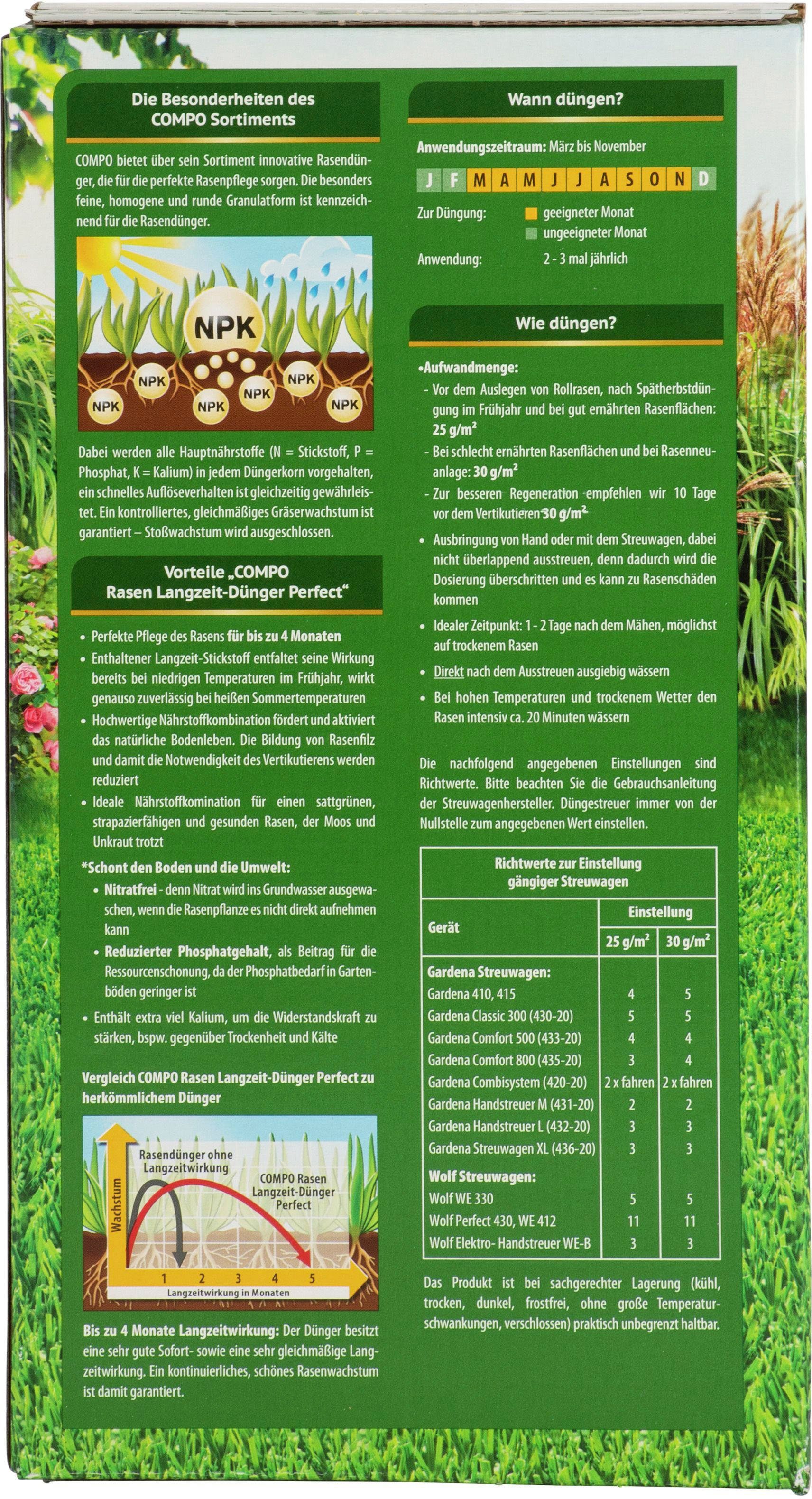 Compo Rasendünger Langzeit-Dünger Perfect, Granulat, 1,5 kg