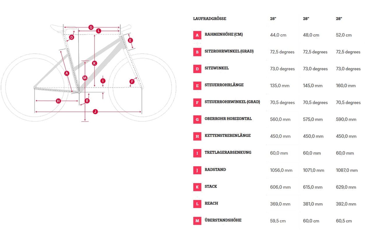 Winora Domingo 21 - 2023 - 28 Zoll - Damen Sport