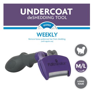 FURminator DeShedding Tool Katze