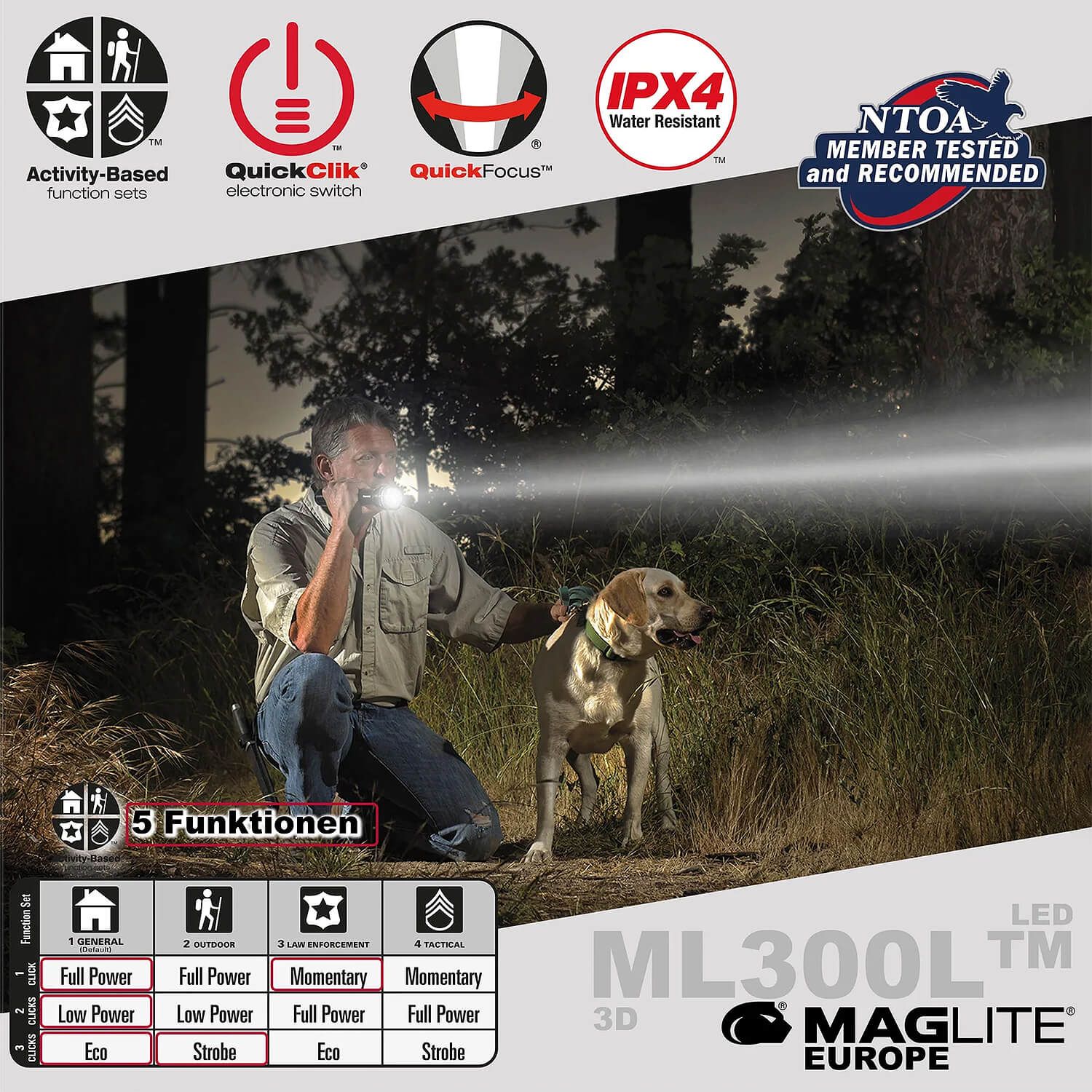 ML300L 3D LED Taschenlampe