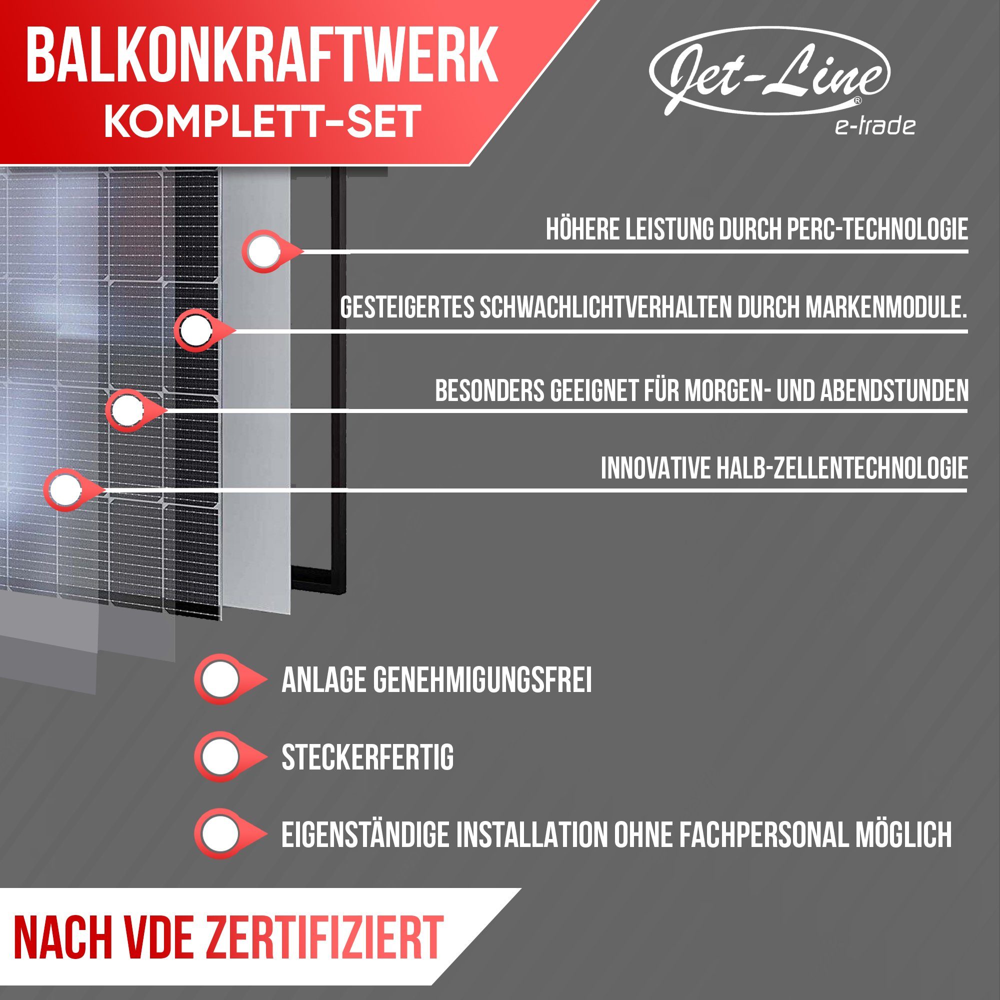 Jet-Line Solaranlage Balkonsolaranlage 830W Module 800W/600W Wechselric