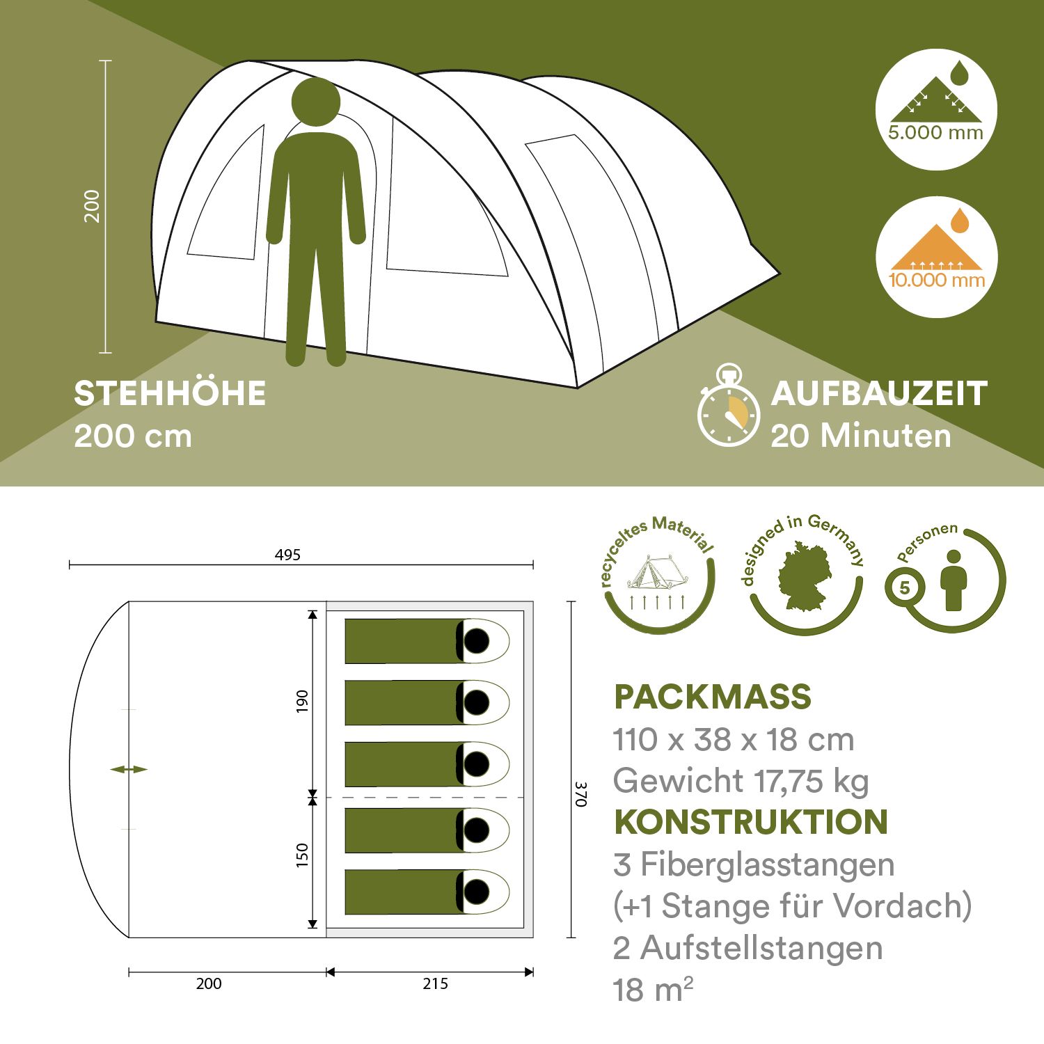 Skandika Egersund Tunnelzelt