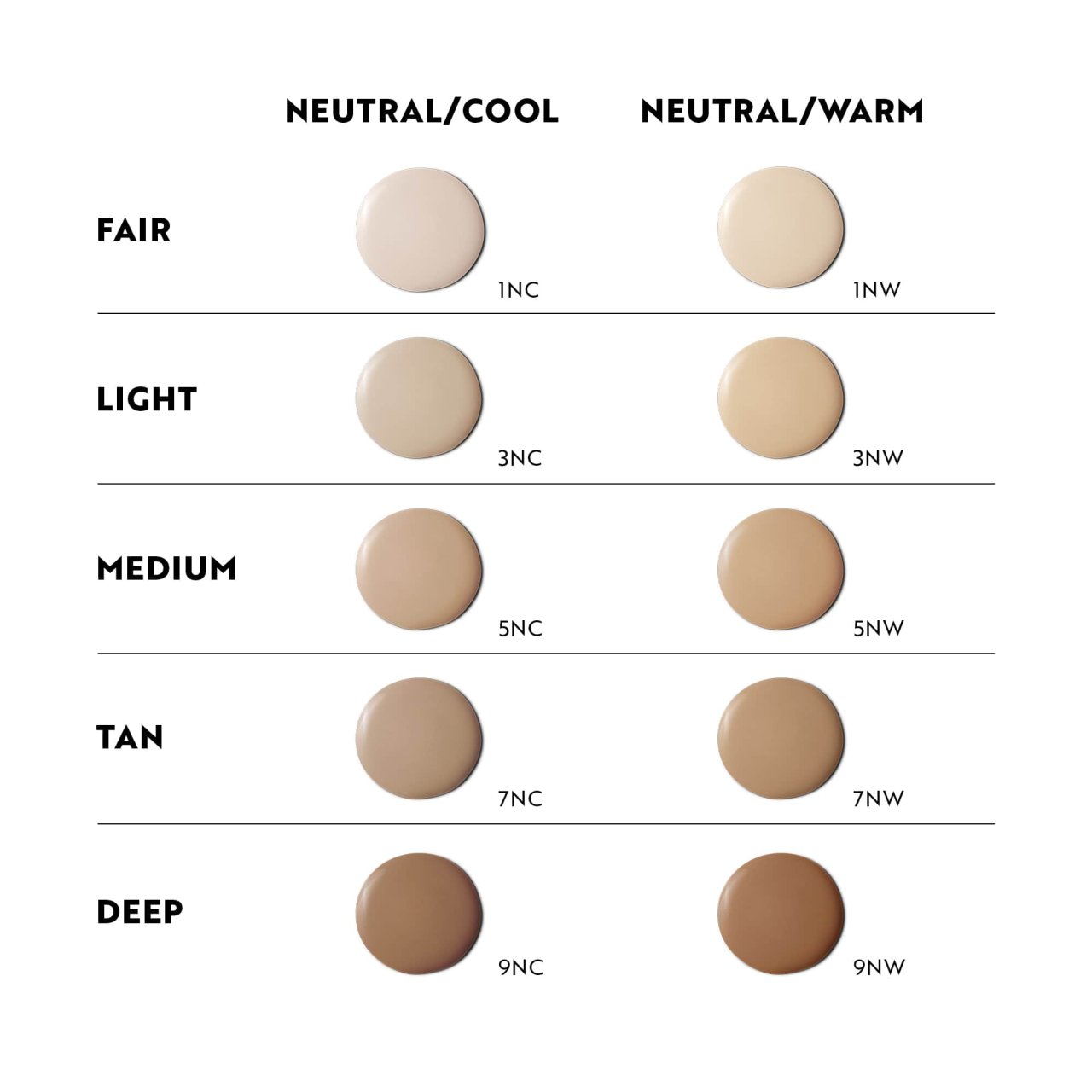 IsaDora Teint No Compromise Matte Concealer