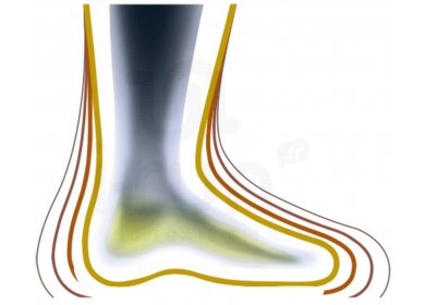 Sidas Semelle Gel Double Comfort