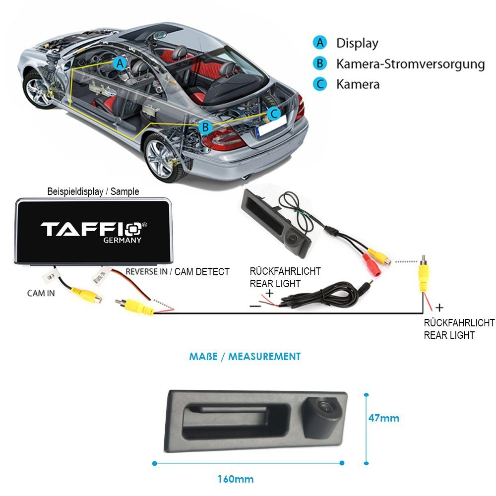 TAFFIO Für BMW F Serie F30 F31 F32 F33 F36 F10 F25 Heckklappe Rückfahrkamera Rückfahrkamera