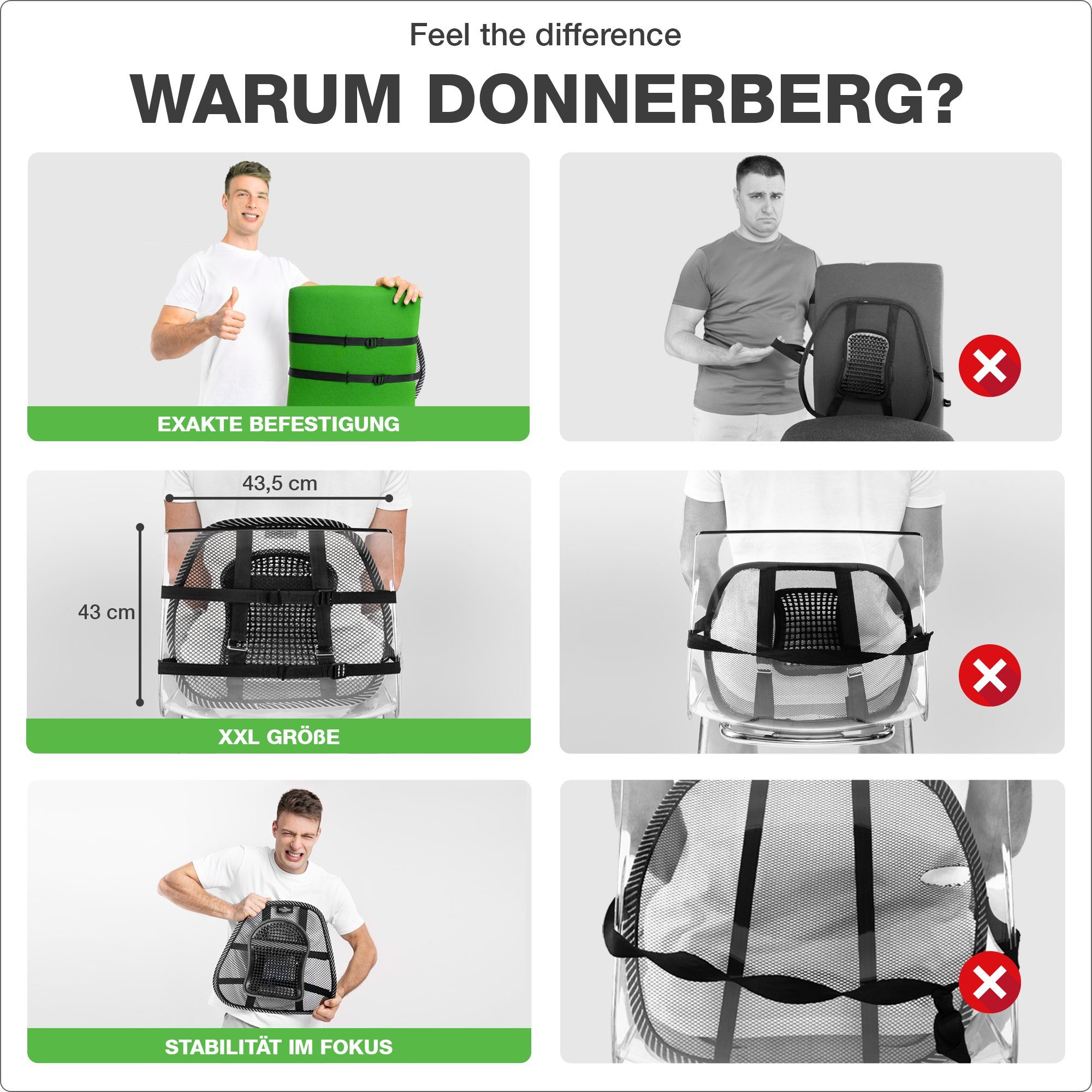 Donnerberg Stuhlkissen RS-381, Lordosenstütze Lendenkissen Rückenstütze für Auto Stuhl Büro
