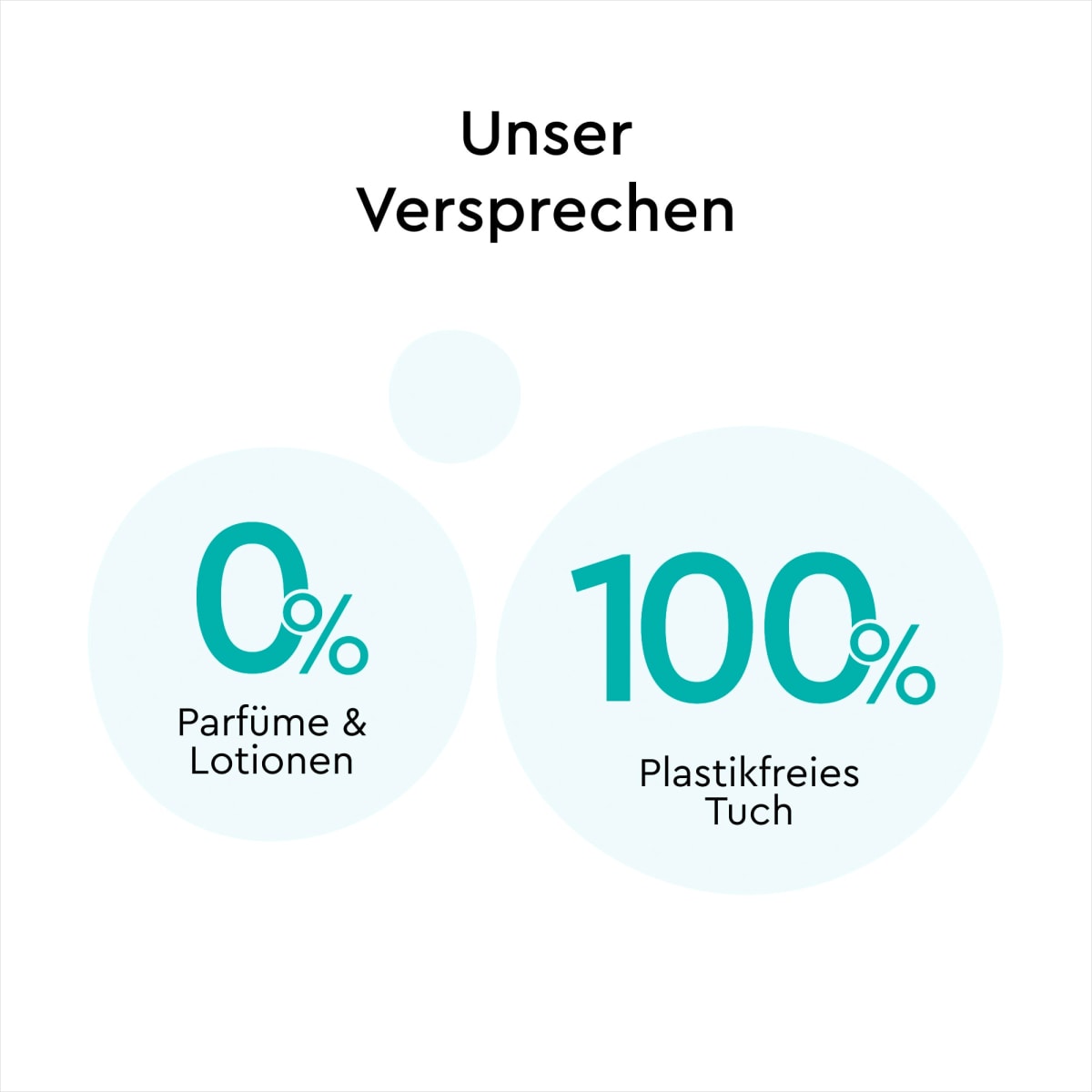 Feuchttücher mit 99% Wasser, 60 St