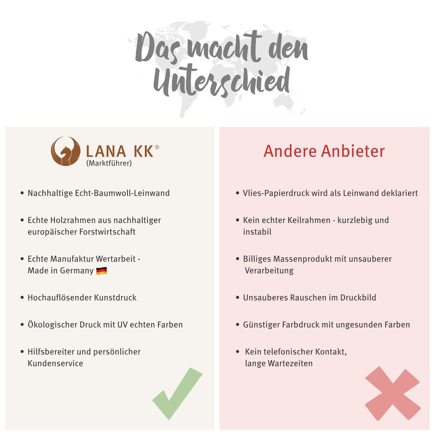 LANA KK Leinwandbild Weltkarte Pinnwand zum markieren von Reisezielen, deutsche Beschriftung
