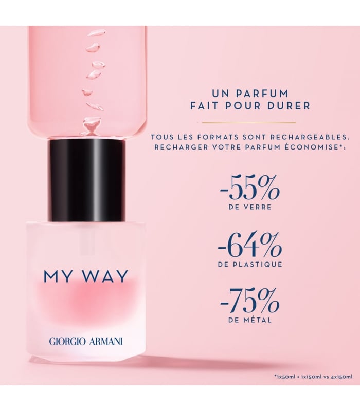 Giorgio Armani-MY WAY FLORAL-Eau de Parfum Vaporisateur Rechargeable