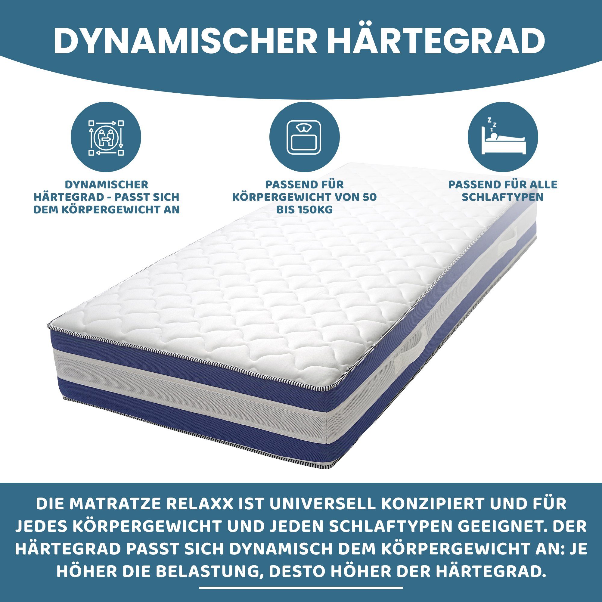 Kaltschaummatratze Arensberger Kaltschaum Gel Matratze RELAXX, 25cm Höhe, Arensberger, 25 cm hoch, (90 x 200cm), 7 Zonen; 25cm Höhe; H2/H3 Härtegrad - Wendbar, 3D Memory Foam
