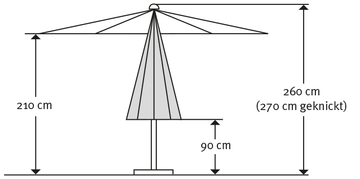 Schneider Schirme Schneider Sonnenschirm HARLEM ca. 270 cm Ø, apfelgrün