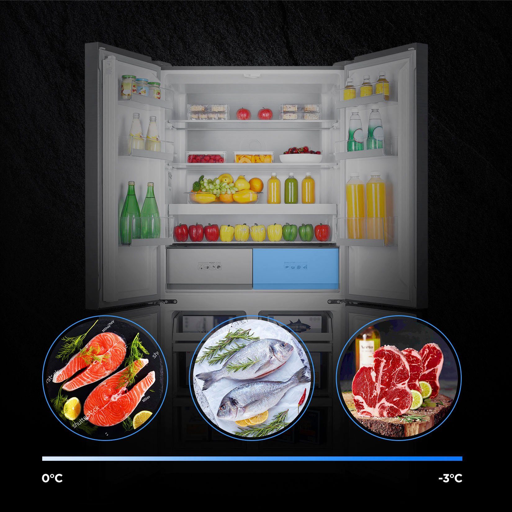 Hanseatic Multi Door HCDA19090DI, 190,0 cm hoch, 90,9 cm breit, NoFrost, Multizone, Display, Türalarm