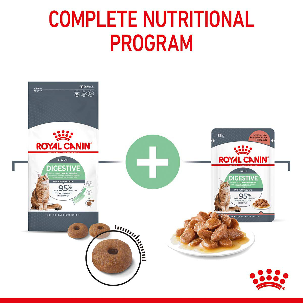 Royal Canin FCN Digestive Care günstig kaufen