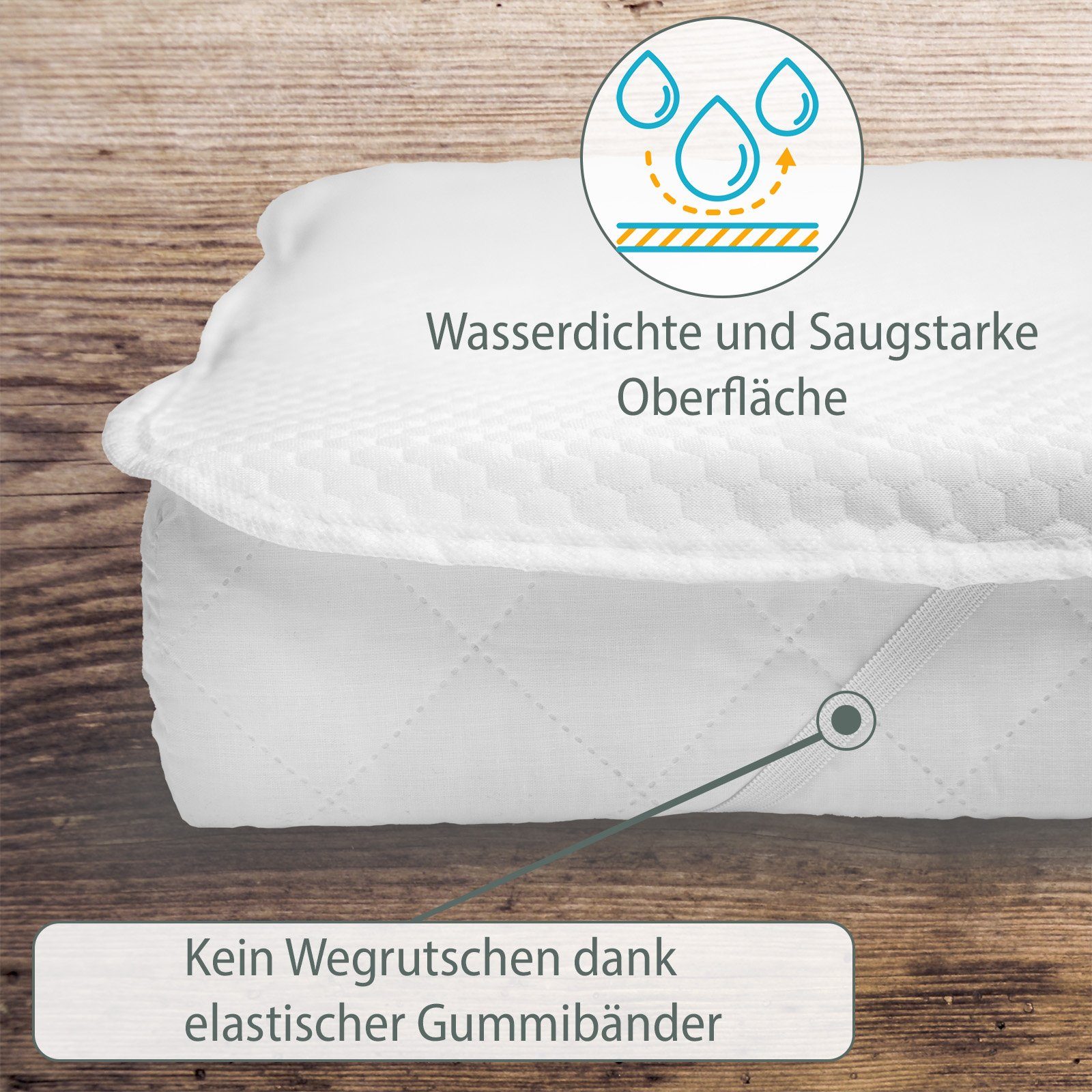 Spannbettlaken 4-tlg. Set Jersey mit matratzenauflage I GRATIS Lieferung, Alcube, Baumwolle, (4 Stück), 2er Set aus Matratzenauflage und 2er Set Baumwoll-Spannbettlaken