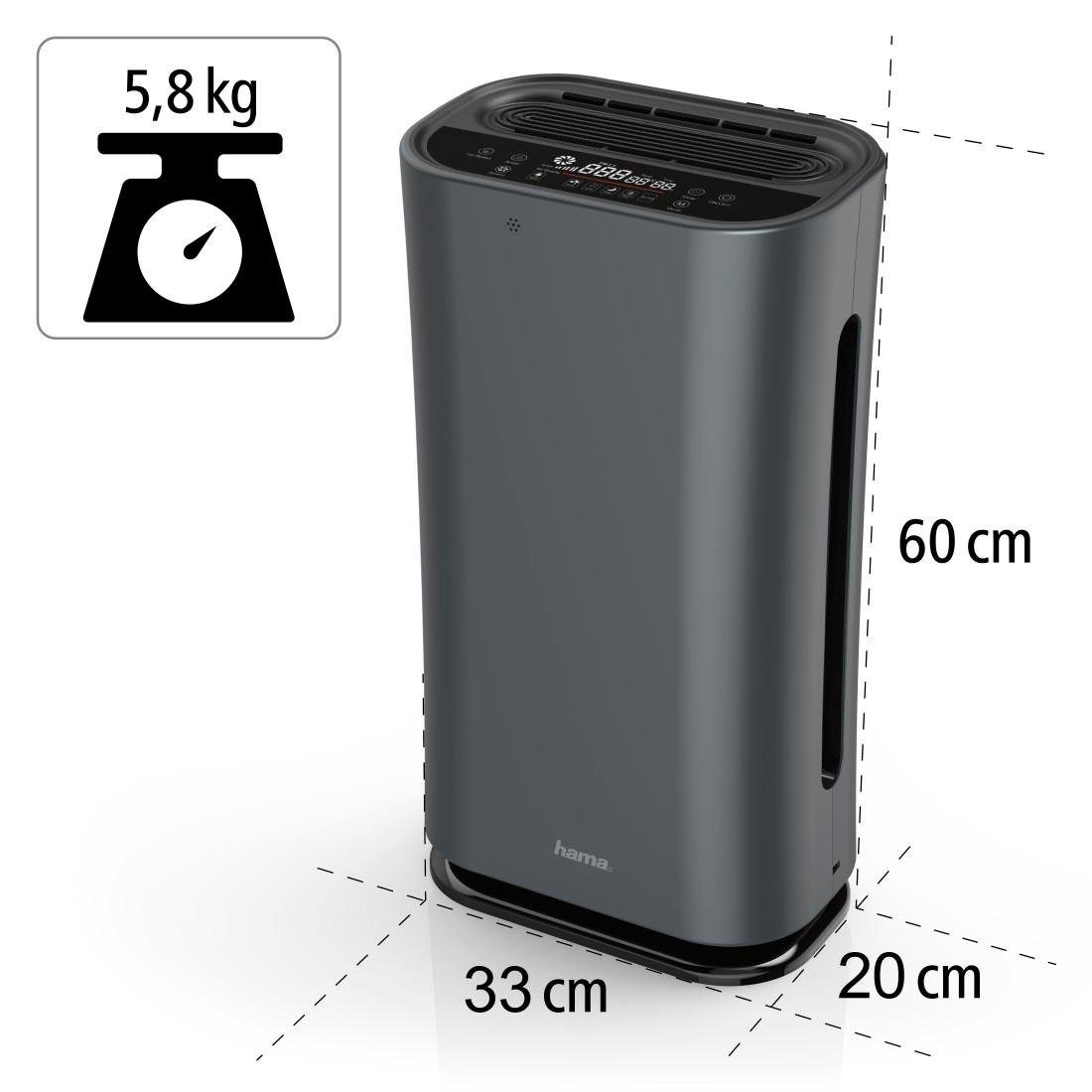 Hama Luftreiniger 4-fach Filter, filtert Viren, Pollen, Staub, Tierhaare, Luftreiniger, filtert Viren, Pollen, Staub, Tierhaare