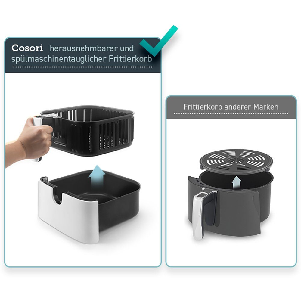Cosori Heißluftfritteuse - Premium 5.5L XXL Heißluftfritteusen-Set, 1700 W