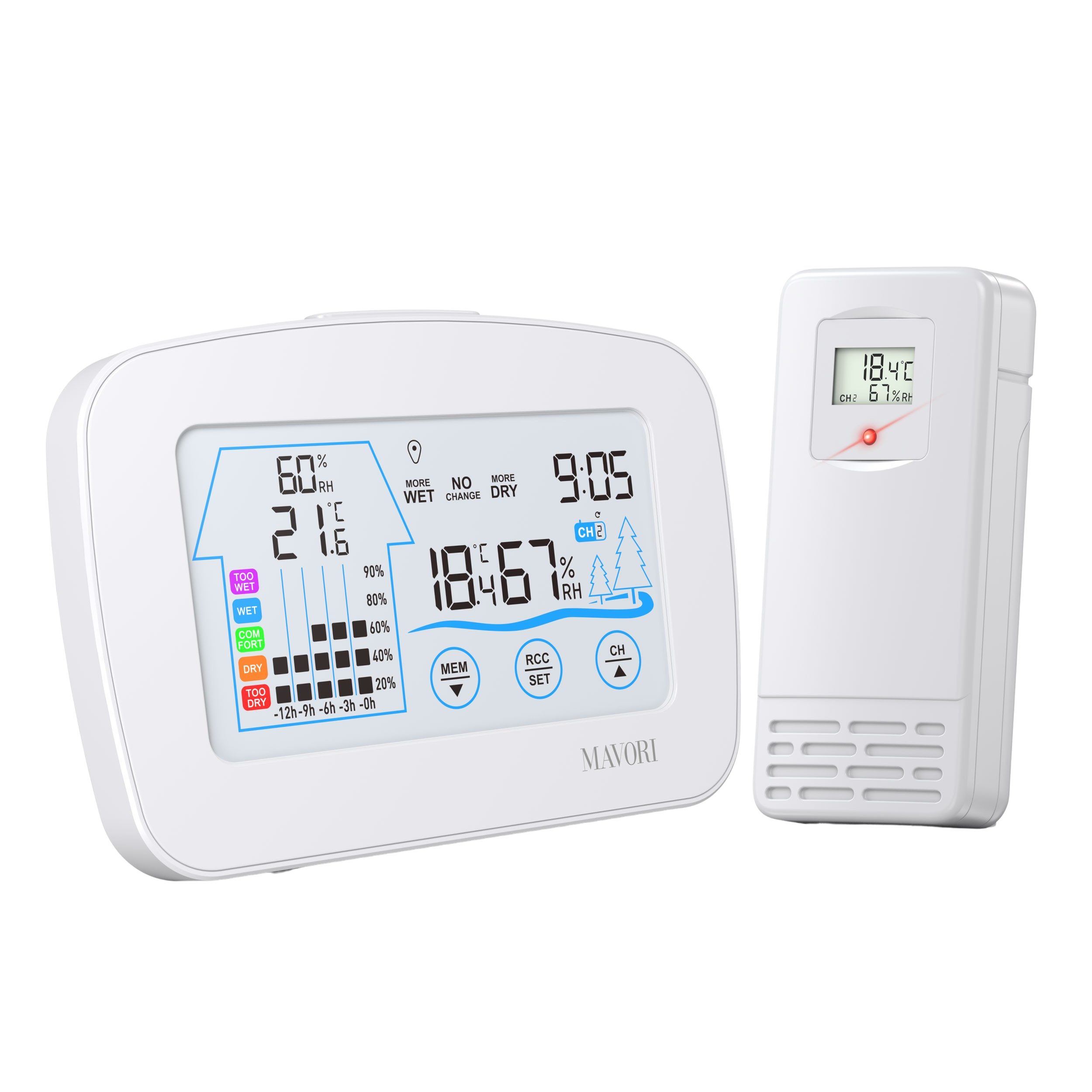 MAVORI Funk Hygro-Thermometer mit Außensensor – präzise und dekorativ Funkwetterstation (Funk Außensensor, Funkuhr)