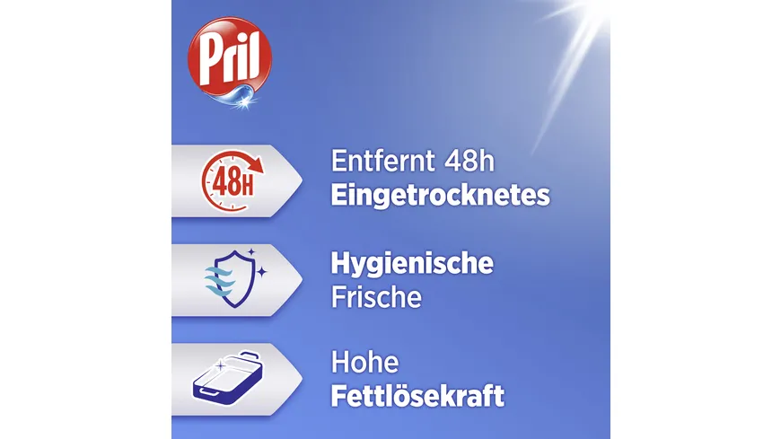 Pril Handgeschirrspülmittel Kraftgel Hygienische Frische 450 ml