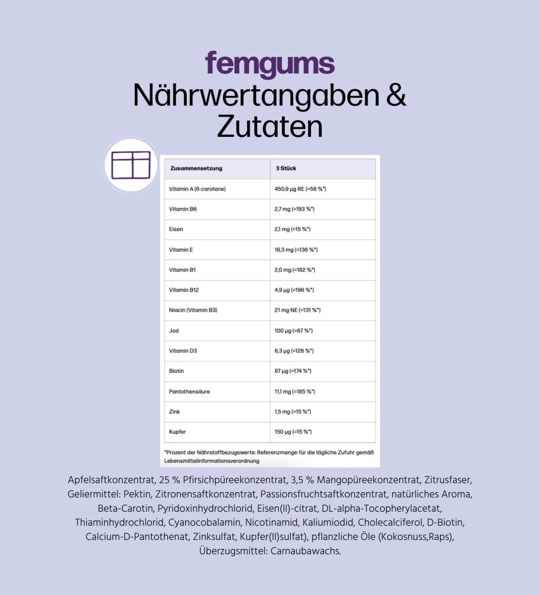 femgums Zyklus Balance, 225 g