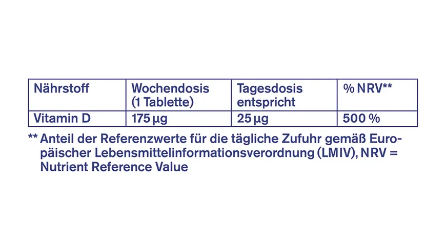 tetesept Vitamin D3 7000 Wochendepot 12 Stück