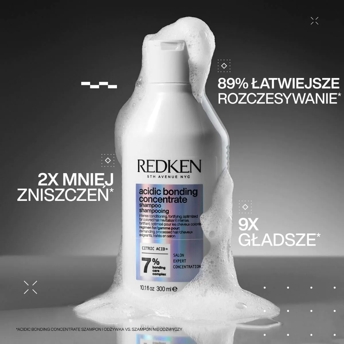 Redken Acidic Bonding Concentrate Hårshampoo
