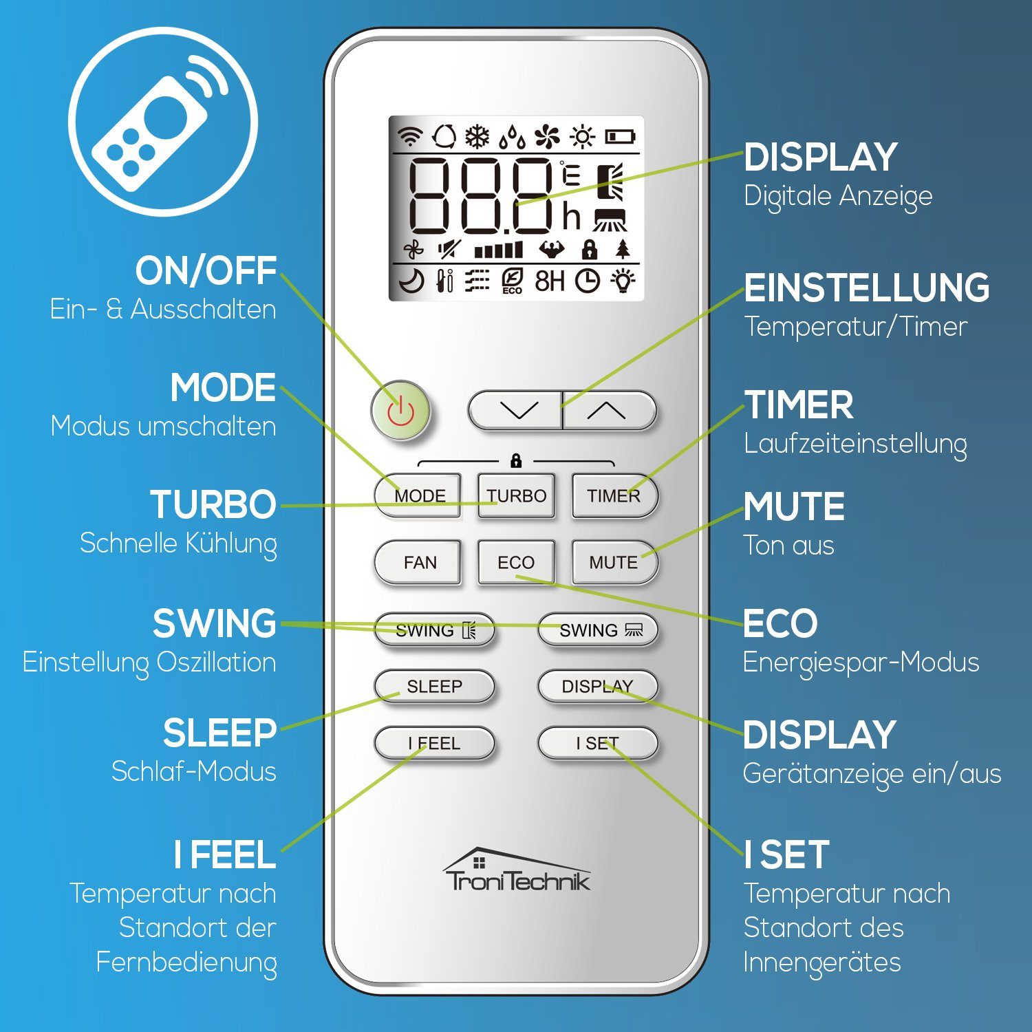 TroniTechnik Split-Klimagerät Dalvik II 9000 Inverter,inkl. Zubehör, App Steuerung, Vorbefüllt, Kühlung,Heizung,Ventilation (6-Stufen Ventilator),Entfeuchtung