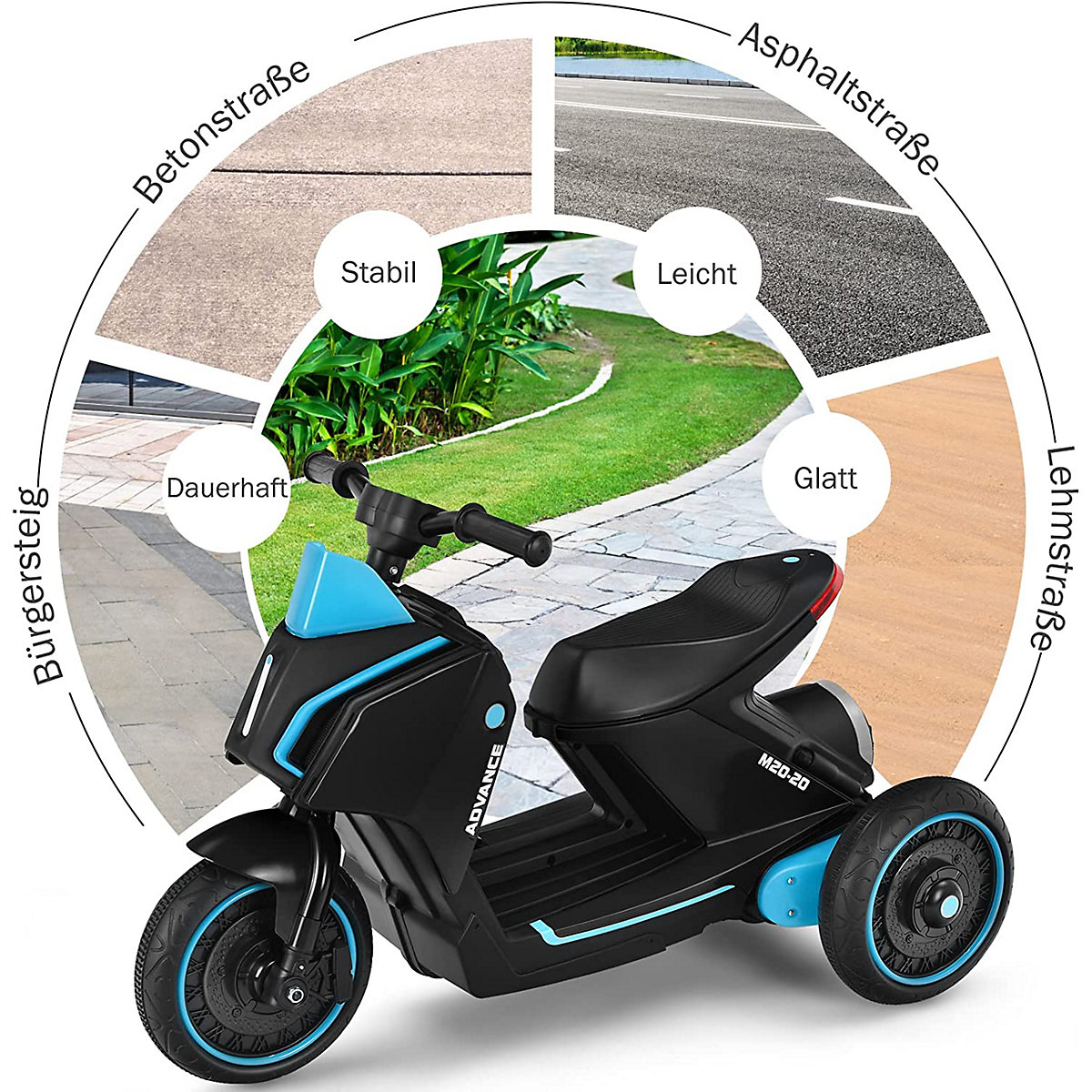 Motorrad Dreirädrig mit Scheinwerfer&Rücklicht