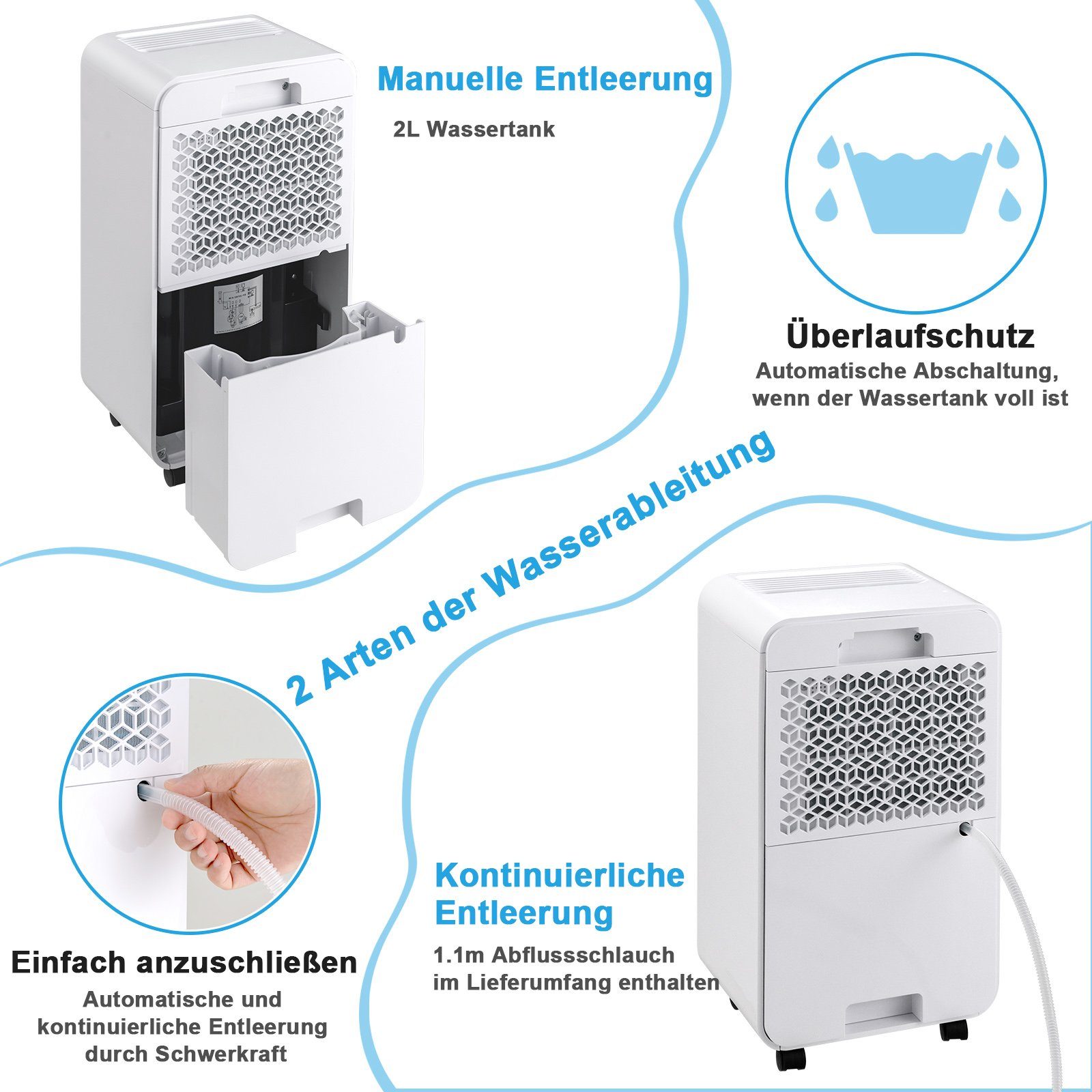 COSTWAY Luftentfeuchter, für 15 m³ Räume, Entfeuchtung 12,00 l/Tag, Tank 2,00 l, 15m³, 4 Modi